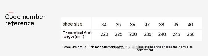 Block Heel Zipper Ankle Boots